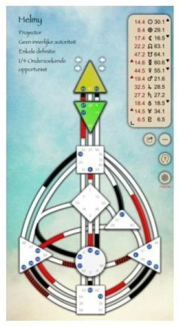 Foto: Mariet Verheijen