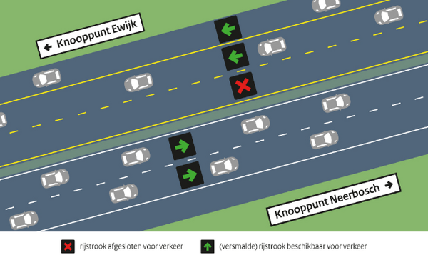 Groot onderhoud A73 tussen Ewijk en Wijchen zorgt voor hinder vanaf 16 mei