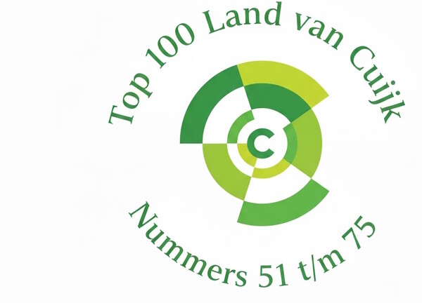 Top 100: Nummers 51 t/m 75