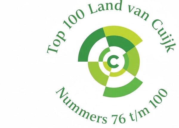 Top 100: Nummers 76 t/m 100