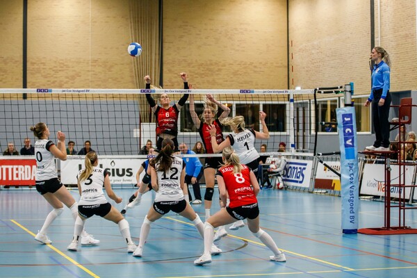 Twee keer winst in 1 week voor Activia
